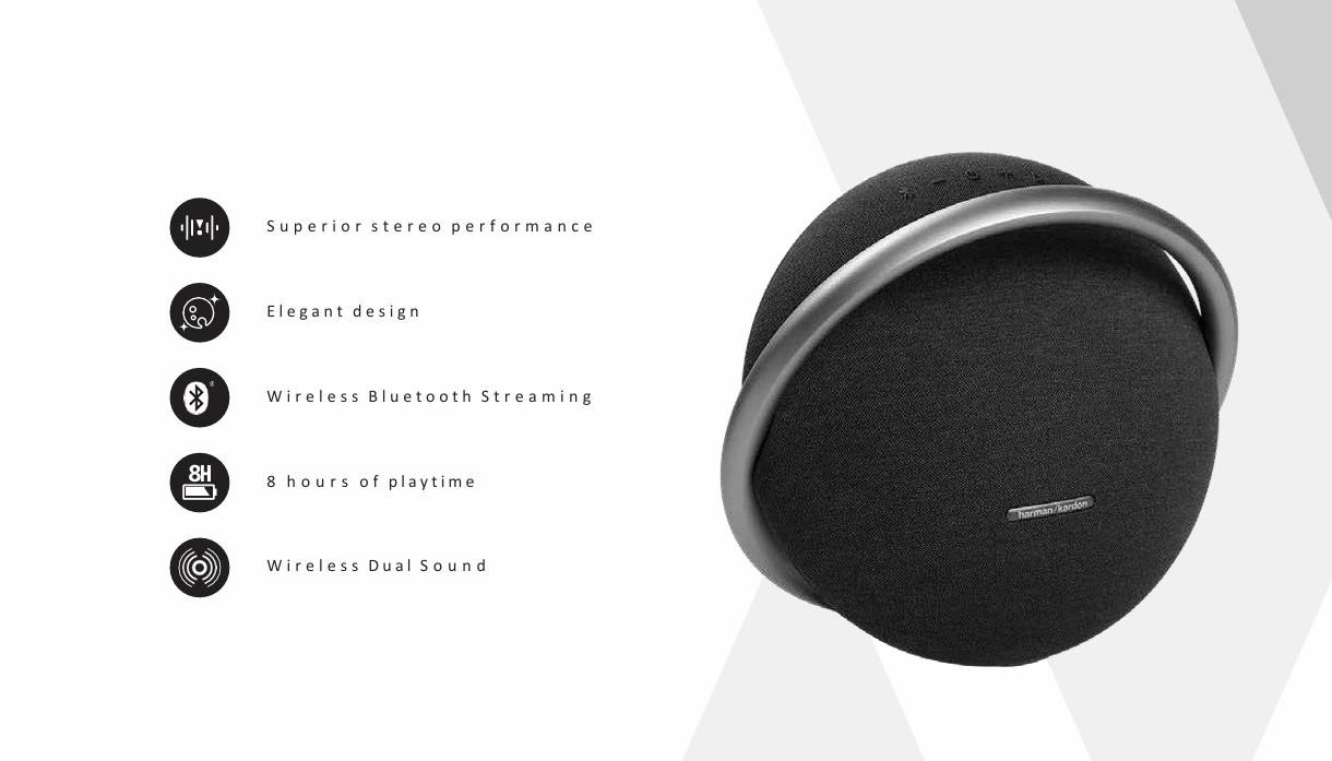 HARMAN  KARDON ONYX STUDIO 7